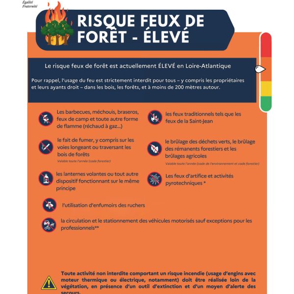 Attention, risque feux de forêt élevé