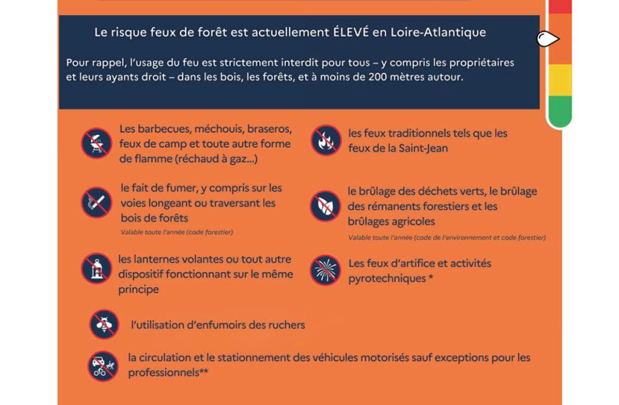 Attention, risque feux de forêt élevé