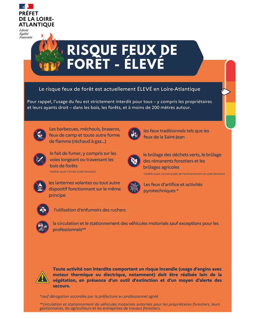Attention, risque feux de forêt élevé