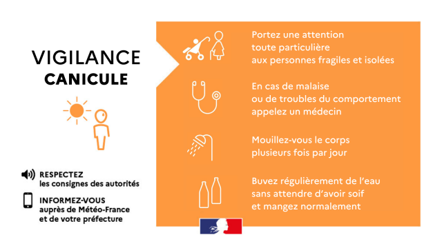 Vigilance orange : canicule